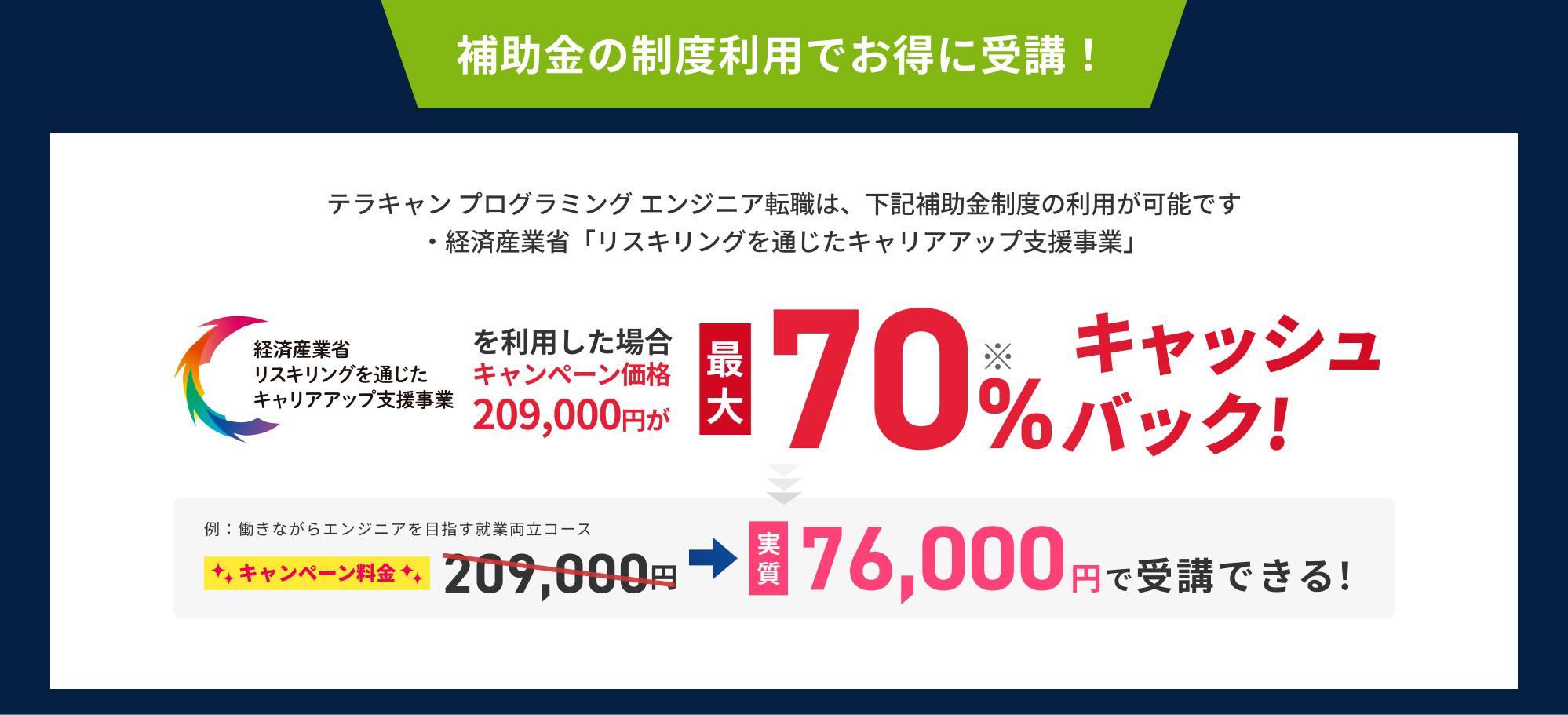 補助金の制度利用でお得に受講！ 受講料が最大80%キャッシュバック