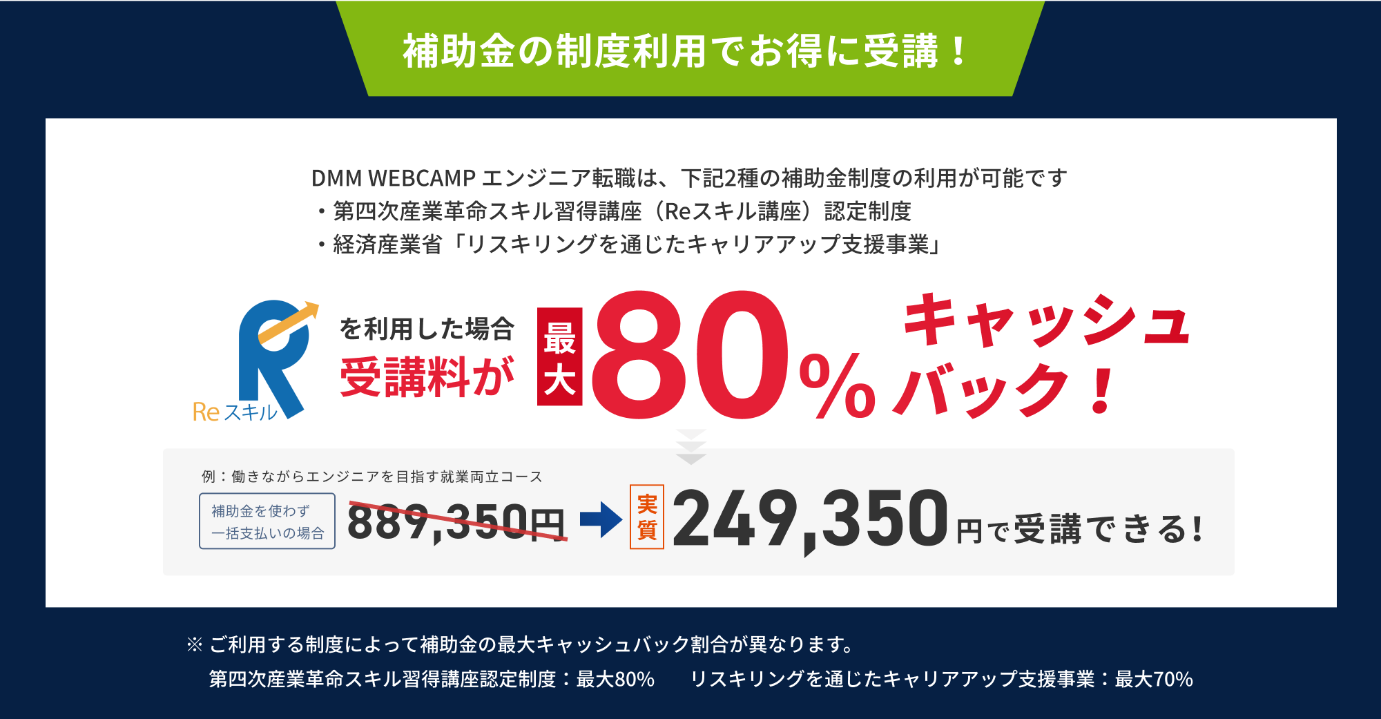 補助金制度のお知らせ―経済産業省「リスキリングを通じたキャリアアップ支援事業」の認定講座