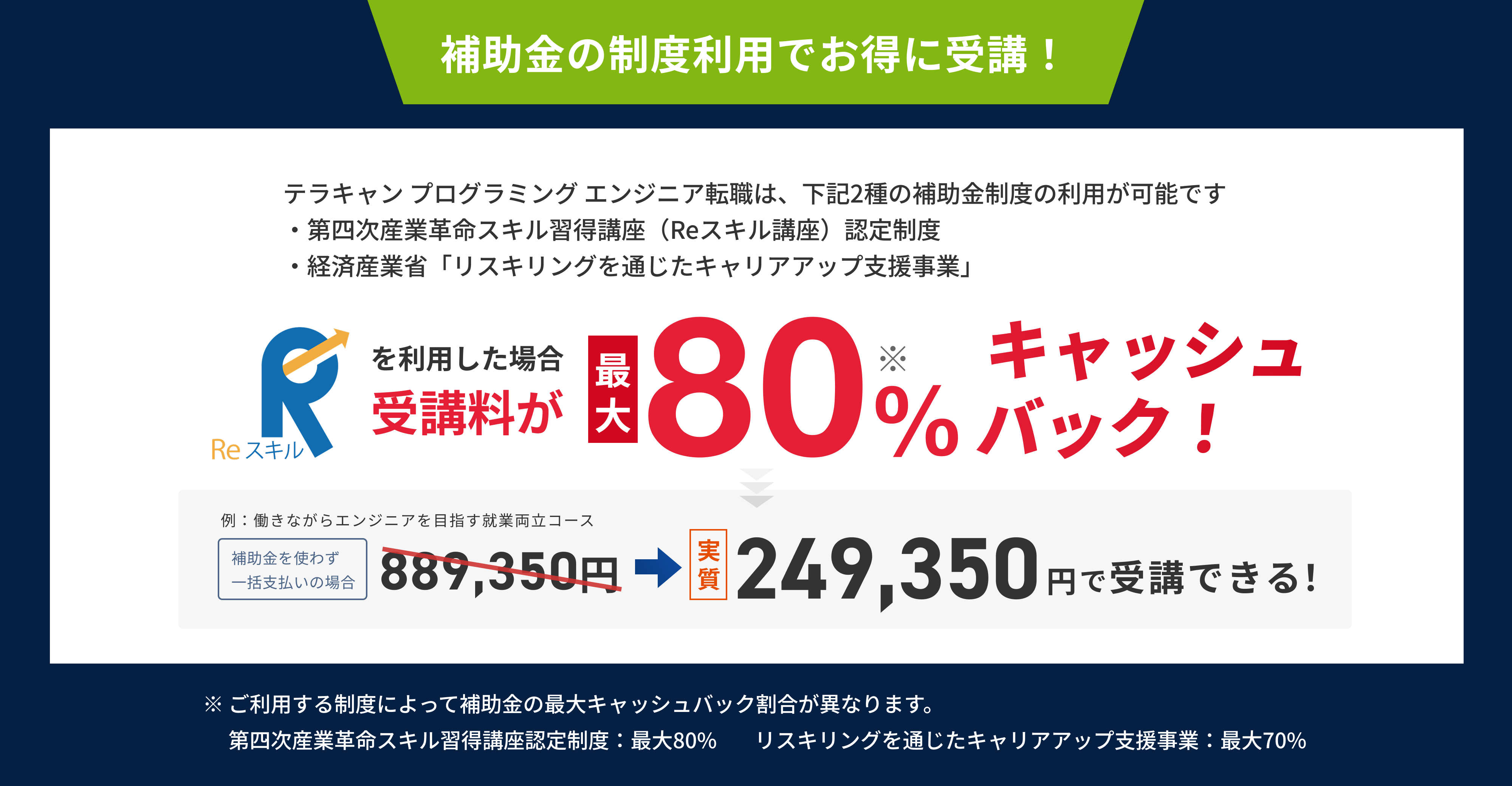 補助金の制度利用でお得に受講！ 受講料が最大80%キャッシュバック