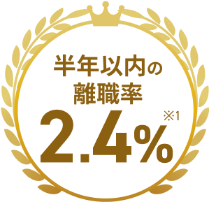 半年以内の離職率2.4%