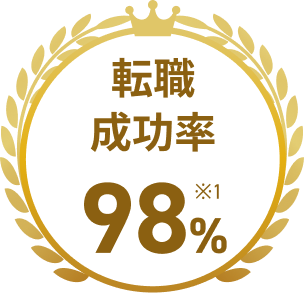 転職成功率98.8%