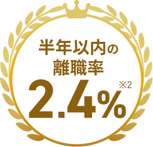 半年以内の離職率2.4%