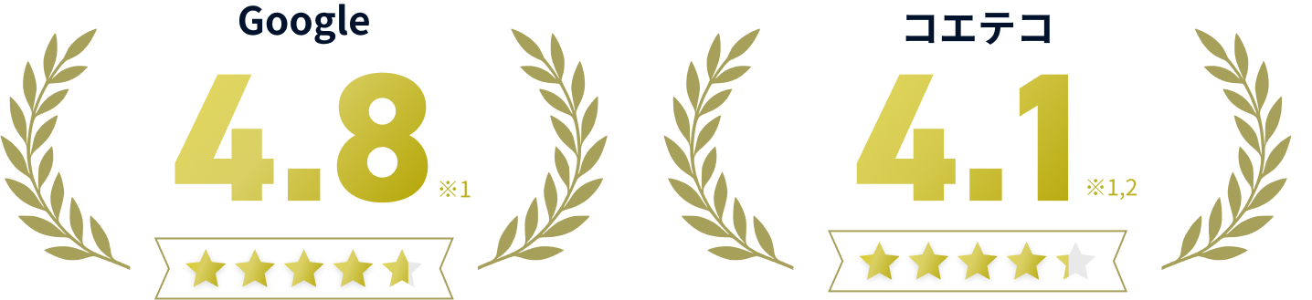 2025年8月時点でのサイト評価